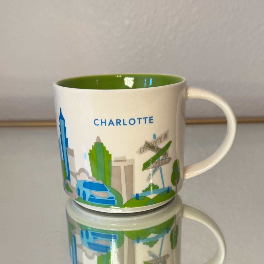 Starbucks Charlotte “You Are Here” collection mug